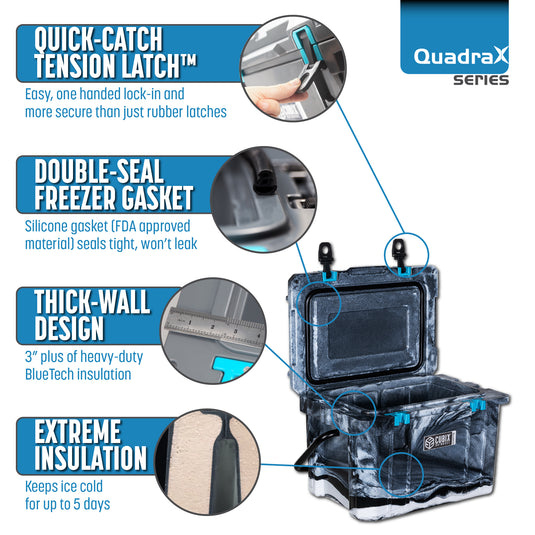 20 Quart QuadraX Cooler - Rotomolded - Urban Camo